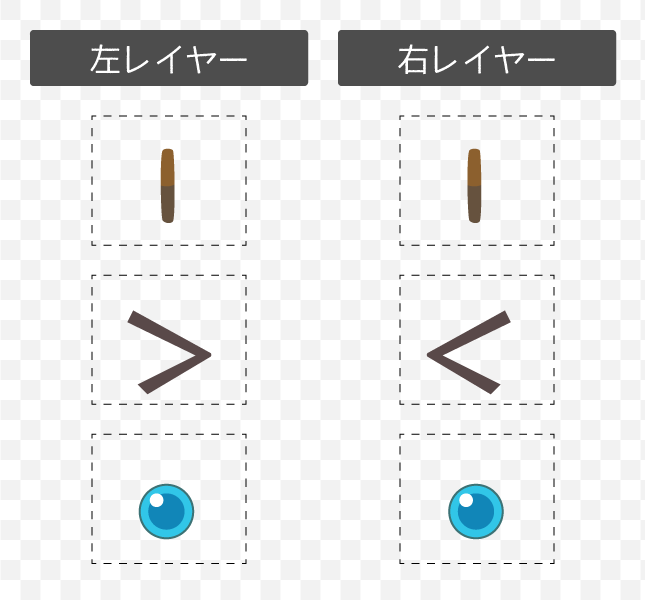 中級編 どうぶつアイコンメーカーを作ろう２ 左右ペアパーツを使おう Picrewサポート