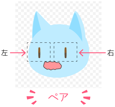中級編 どうぶつアイコンメーカーを作ろう２ 左右ペアパーツを使おう Picrewサポート