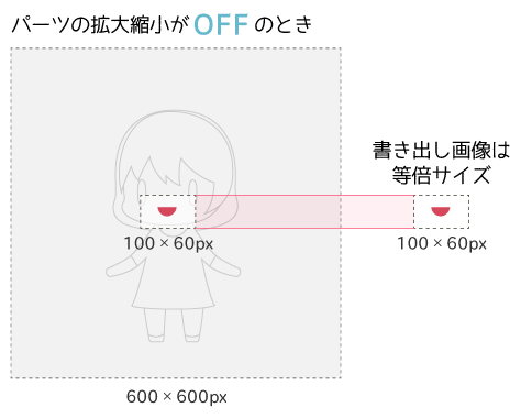 基礎編 画像メーカー用の画像をつくろう Picrewサポート